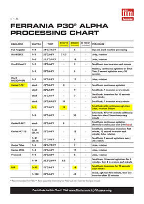 P30_ProcessingChart_v1-5.jpg