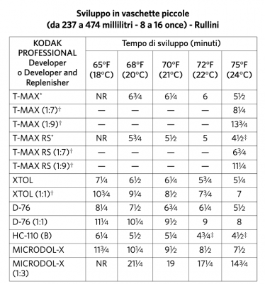 Schermata 2020-07-22 alle 09.00.56.png