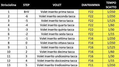 Schermata 2021-03-15 alle 16.55.49.jpg