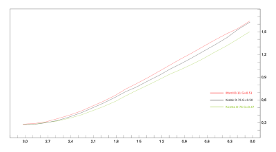 curve.png