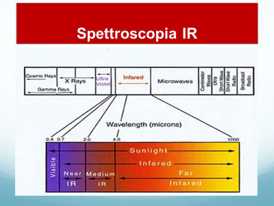 Spettroscopia+IR.jpg