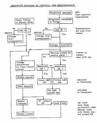 Immagine 2024-09-13 075936.gif