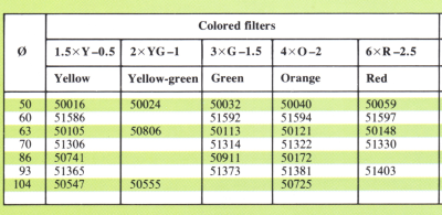 Screenshot 2025-11-08 alle 08.28.09.png