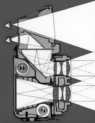Reflex nel mirino sportivo Rollei.JPG