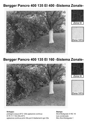 Pacro 400 in formato 135, confronto tra stampe ottenute da negativi esposti sulle ombre usando la Sensibilità Effettiva e la sensibilità suggerita dal fabbricante.