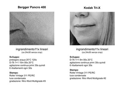 Grana: Pancro 400 vs Tri-X